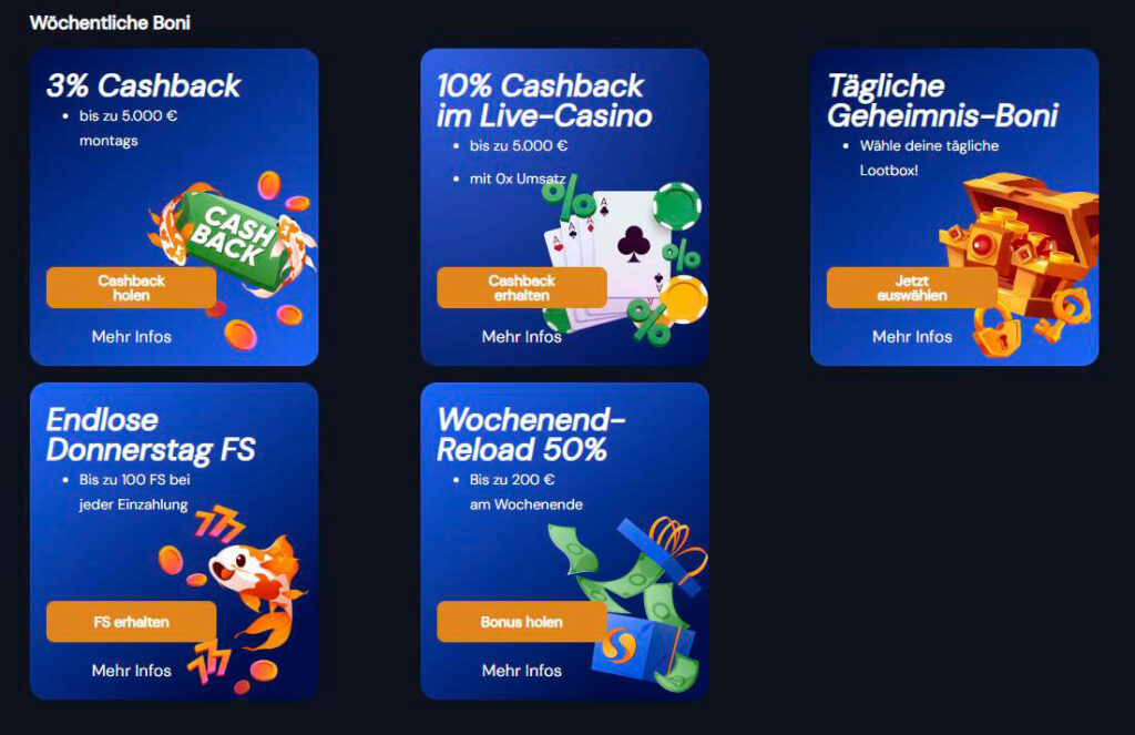 Boni Slotozen Casino